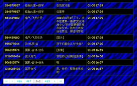 帥才引領(lǐng) 武大學(xué)子創(chuàng)新開發(fā)家長(zhǎng)群聊天查看器，展現(xiàn)軟件實(shí)力